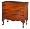 Rare and Unusual New England Chippendale Maple Chest