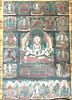 An Antique Tibetan Thangka Image