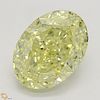 4.04 ct, Natural Fancy Yellow Even Color, VS2, Oval cut Diamond (GIA Graded), Appraised Value: $205,200 
