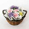 Small Brown Flower Basket 1001554.1 - Lladro Porcelain Decor