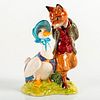 Royal Doulton Jemima Puddle Duck & Foxy Whiskered Gentleman