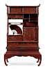 A Japanese Painted Lacquer Display Cabinet Height 71 x width 35 3/4 x depth 13 inches.