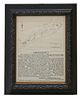 Map of Montauk Point 20th Century reprint of Montauk Point flyer for sale in 1879 announcing the public auction. Archivally framed. Approx sit