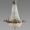 Empire style gilt bronze, green painted chandelier