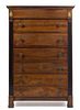 * An Empire Style Mahogany Chest of Drawers Height 60 x width 41 x depth 18 1/2 inches.