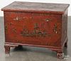 Pine blanket chest with chinoiserie decoration, 24 1/4'' h., 29 1/4'' w.