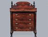 EMPIRE FIGURAL MAHOGANY CHEST OF DRAWERS