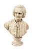 A Plaster Bust of Voltaire, Height 30 inches.
