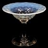 LIBBEY OPALESCENT OPTIC GLASS COMPOTE