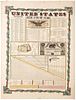 The united States: 1776-1846 At One View