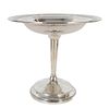 William R. Elfers Co. Reticulated Sterling Compote