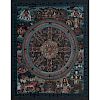 Fine Tibetan Thangka Depicting the Wheel of Life