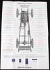 1924 Dodge Brothers Vehicles Lubrication Chart