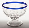 PATTERN-MOLDED AND ENGRAVED GLASS FOOTED OPEN SUGAR BOWL