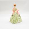 Royal Worcester First Dance Figure 3629