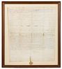ANDREW BYRD, SHENANDOAH VALLEY OF VIRGINIA COLONIAL LAND GRANT / PATENT