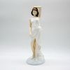 Charlotte, Prototype - Royal Doulton Figurine