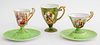 Austria Royal Vienna Cup & Saucer Porcelain Group