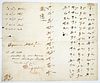 1876 Japanese Alphabet - Philadelphia Exhibition Calligraphy Document