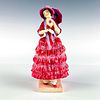 Helen HN1572, Red Dress - Royal Doulton Figurine
