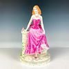 Royal Worcester Figurine, Midnight Rendezvous