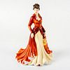 Sentiments Collection Loving You - HN5556 - Royal Doulton Figurine