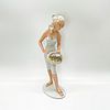 Unterweissbach Porcelain Figurine, Girl With Flower Basket