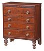 American Federal Figured Mahogany Miniature Chest of Drawers
