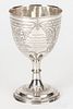 English silver presentation goblet, 1875-6
