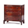 George III-style Mahogany Chest of Drawers