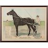 Dan Patch 1:56 1/4, Champion Harness Horse of the World Poster