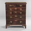 Figured Maple Chest of Drawers