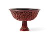 A Tixi Cinnabar Lacquer Stembowl Height 4 1/4 inches.