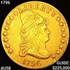 1796 $10 Gold Eagle