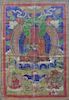 RARE TIBETAN CHINESE BUDDHIST THANGKA - 18TH CENTURY