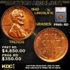 Proof ***Auction Highlight*** 1940 Lincoln Cent 1c Graded pr66+ rd BY SEGS (fc)