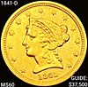 1841-D $2.50 Gold Quarter Eagle UNCIRCULATED