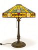 Wilkinson Lamp Company (American (Est. 1909)) Art Deco Periord Art Glass Table Lamp with Jewel Chunks Ca. 1920, H 24" Dia. 19"