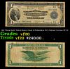 1918 "Flying Eagle" Federal Reserve Bank of Philadelphia, PA $1 National Currency Grades vf, very fine FR-714