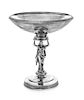 * An American Silver Center Bowl, Gorham Mfg. Co. for Tiffany & Co., Providence, RI, 1871, the Greek meander decorated rim ab