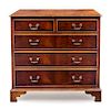 A Hepplewhite Style Burlwood and Satinwood Chest of Drawers Height 36 1/8 x width 37 1/8 x depth 21 inches.