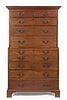 A George III Mahogany Secretary Chest on Chest Height 76 x width 42 x depth 21 3/4 inches.