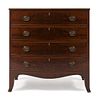 A Federal Style Mahogany Chest, Baker