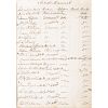 Important Record of American Citizens Listed in the The American Artists Manual Manuscript Order Book, Ca 1812-1813, Incl. Th