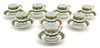 Eight Richard Ginori Porcelain Demitasse Cups and Saucers Diameter of saucer 4 1/4 inches.