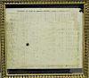Framed Handwritten Tax Assessment of Slaves