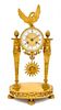 * An Empire Style Gilt Bronze Mantel Clock Height 16 1/4 inches.