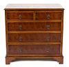A William & Mary Style Oyster Veneered Chest of Drawers Height 36 1/4 x width 37 1/4 x depth 21 inches.