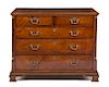 A George II Walnut Chest of Drawers Height 33 1/2 x width 41 3/4 x depth 21 1/2 inches.