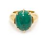 A Yellow Gold and Emerald Ring, 12.70 dwts.